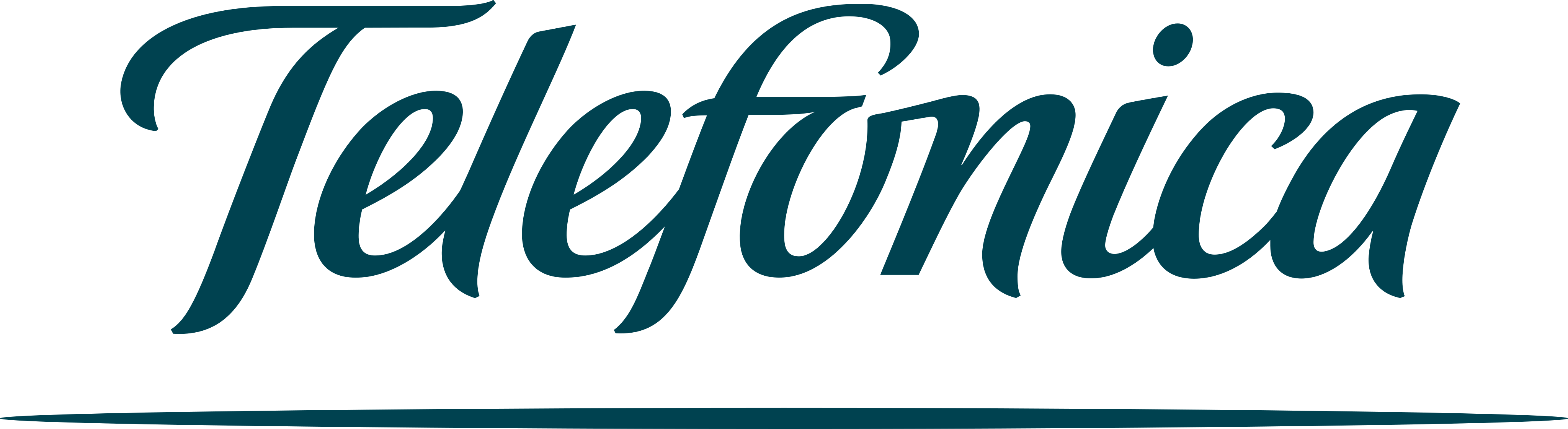 telefonica]